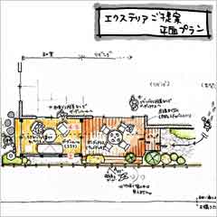 サンルーム施工事例